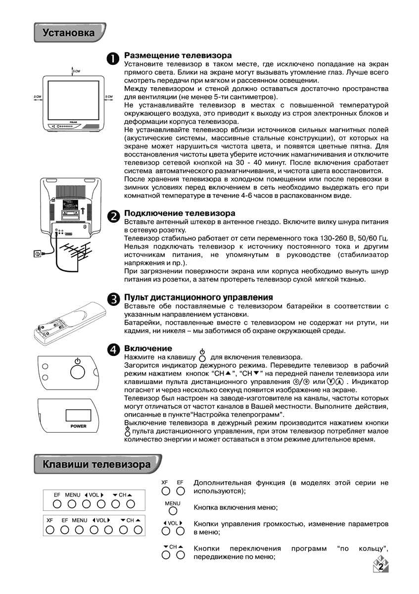 Инструкция Polar 51CTV4010