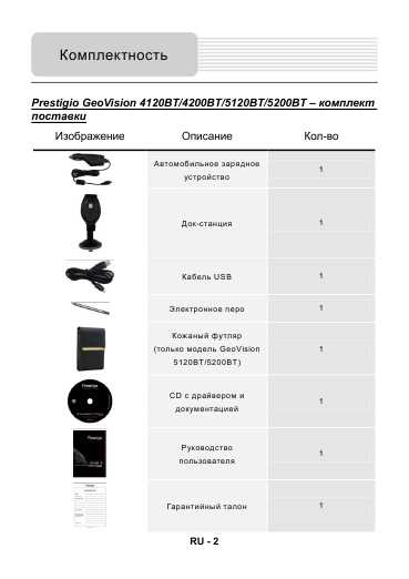 Инструкция Prestigio Geovision 4200BT