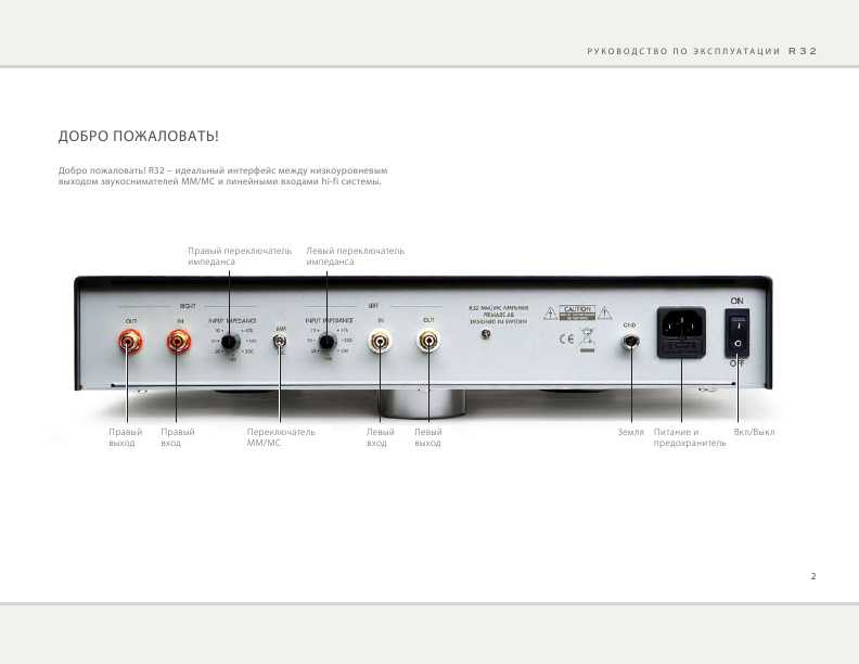 Инструкция Primare R32