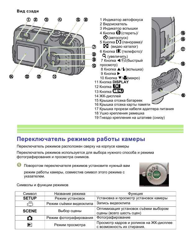 Инструкция Ricoh RR-30