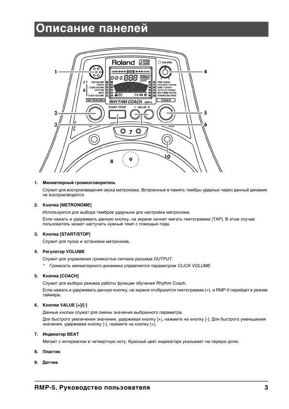 Инструкция Roland RMP-5