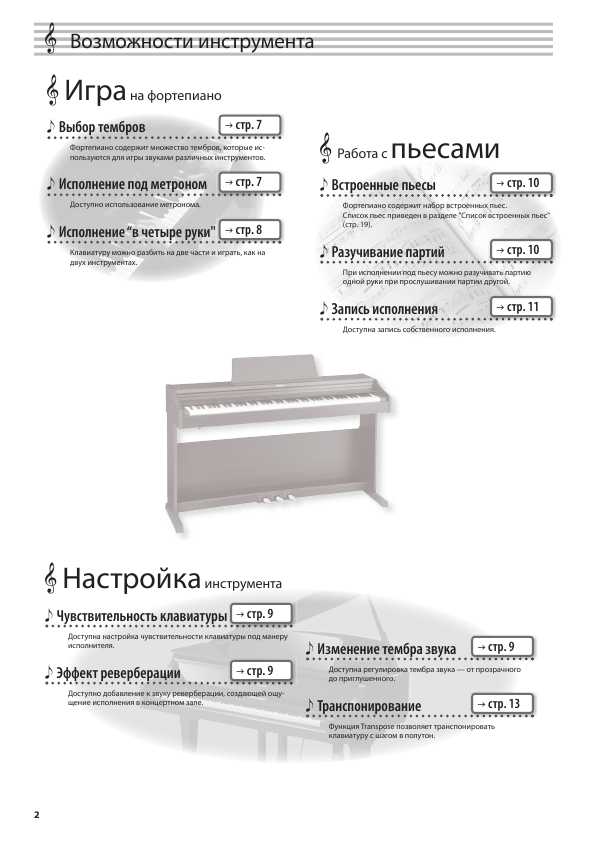 Инструкция Roland RP-301