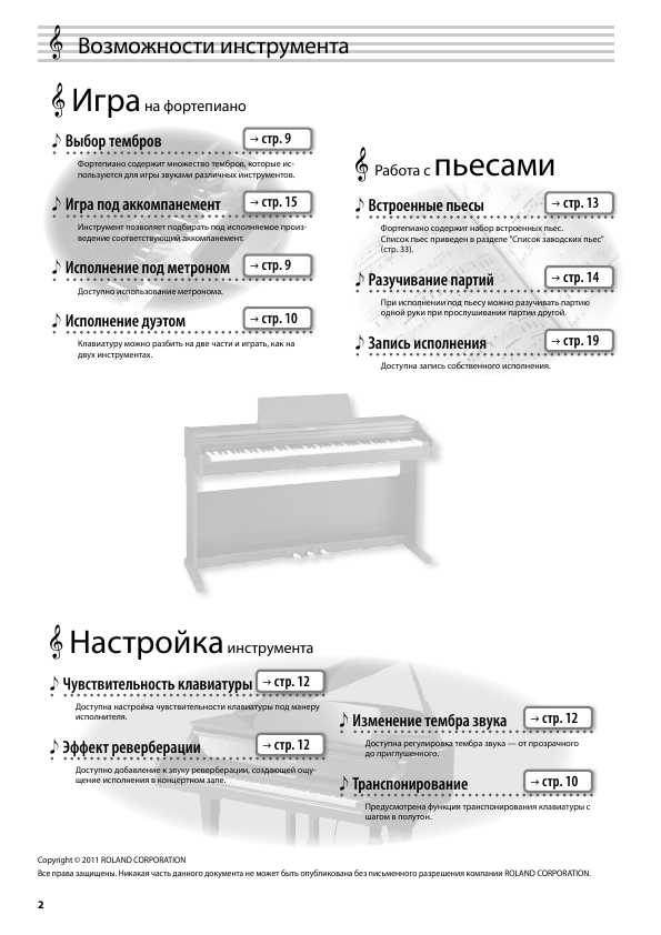 Инструкция Roland RP-301R