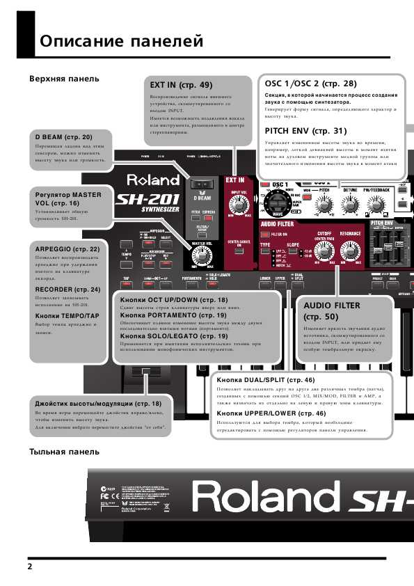 Инструкция Roland SH-201