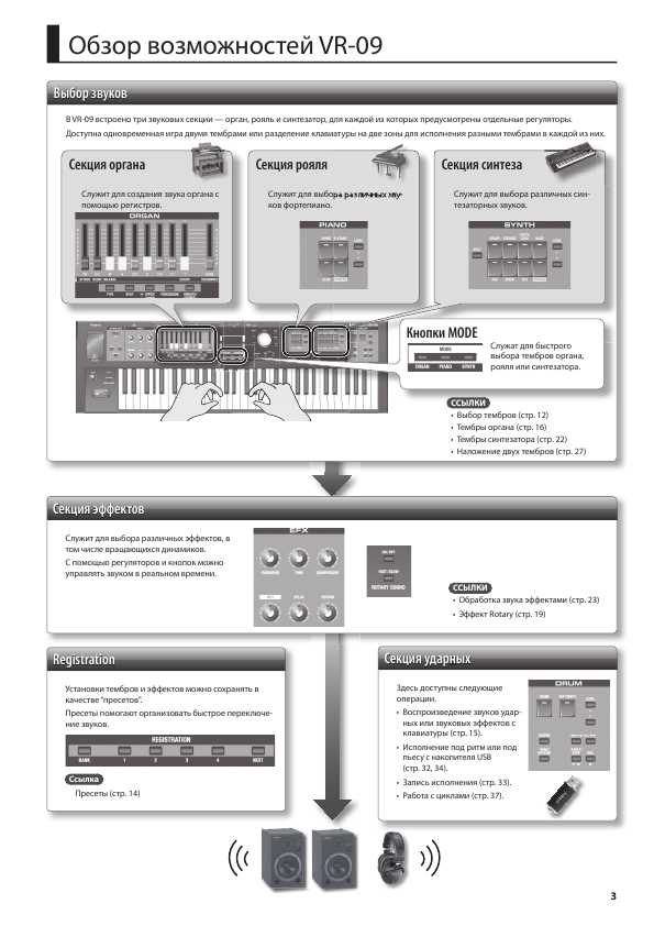 Инструкция Roland VR-09