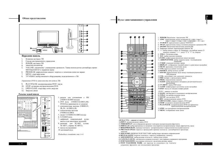 Инструкция Rolsen RL-26X40