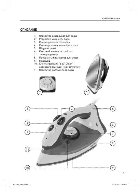 Инструкция Rolsen RN-3230 Irene