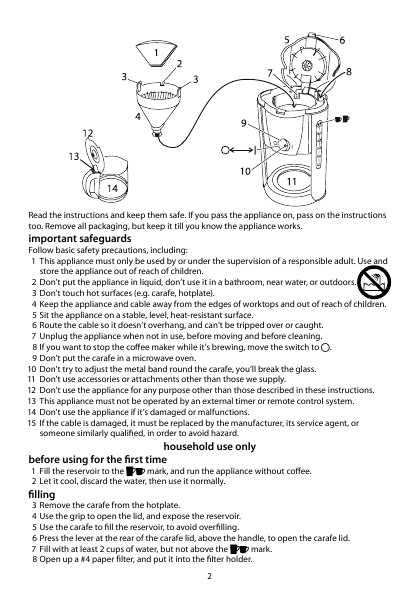 Инструкция RUSSELL HOBBS COFFEE1