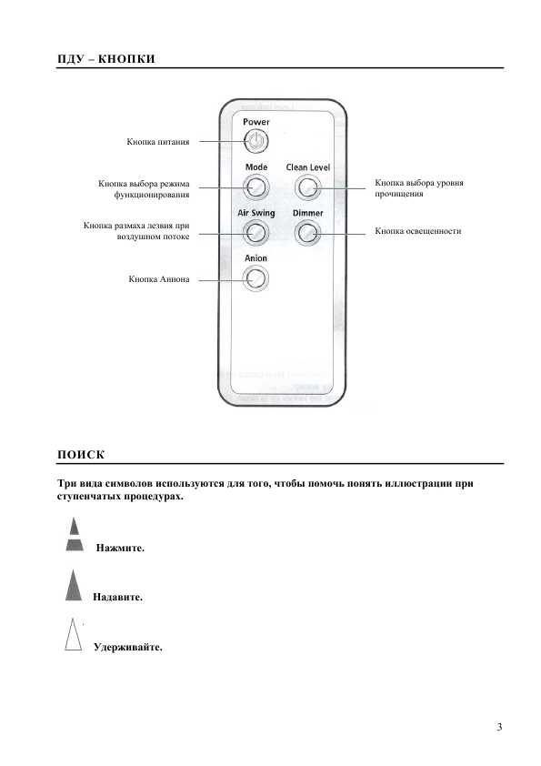 Инструкция Samsung ACW-340