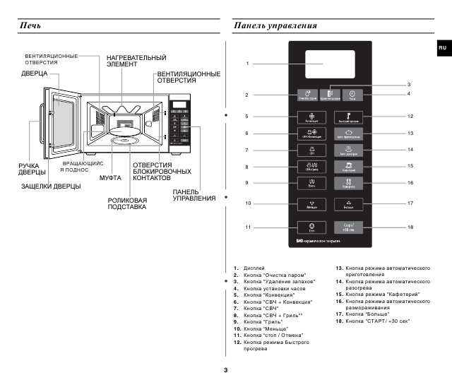 Инструкция Samsung CE-1051