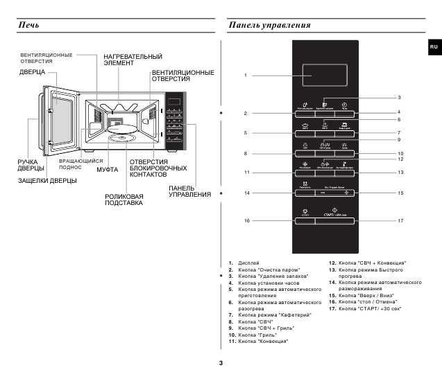 Инструкция Samsung CE1070FR