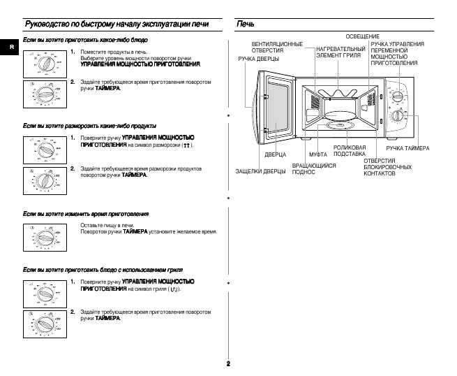 Инструкция Samsung CE-281DNR