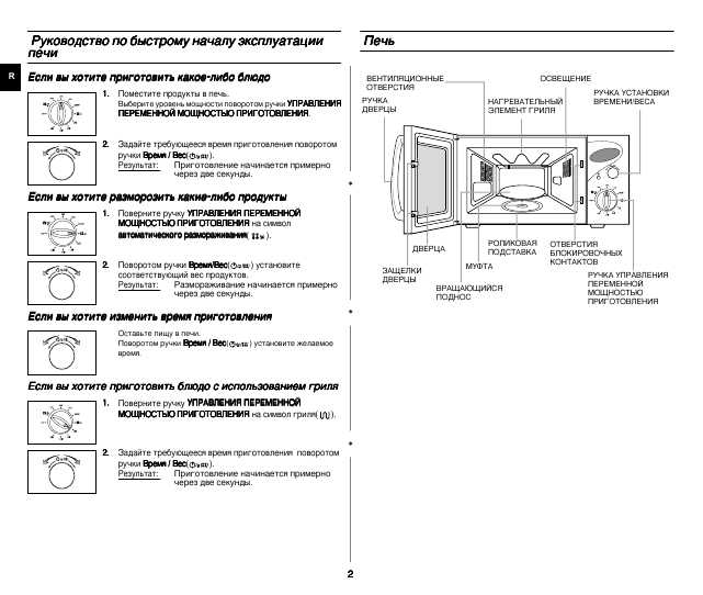 Инструкция Samsung CE-2827NR