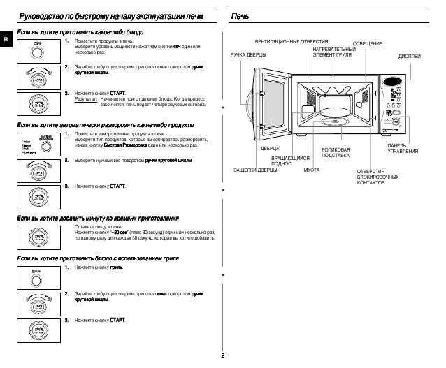 Инструкция Samsung CE-287GNR