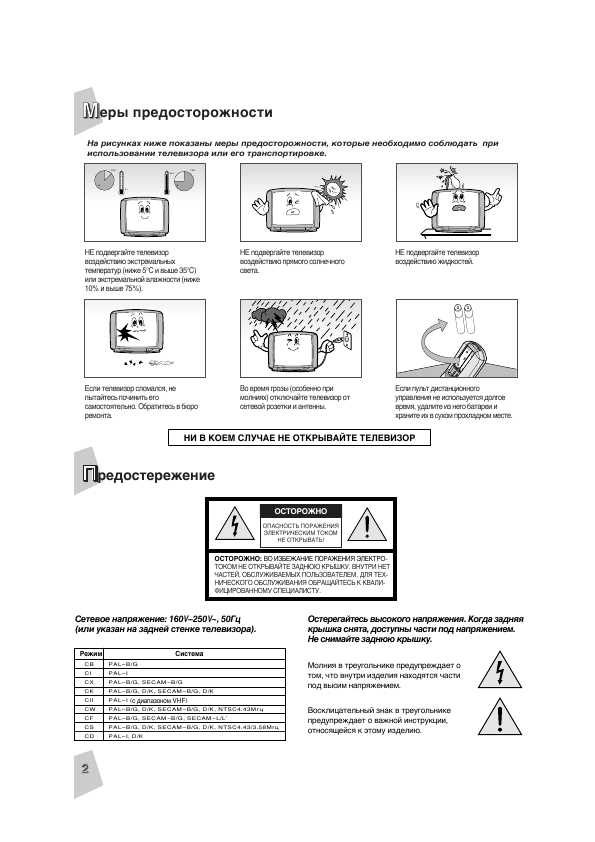 Инструкция Samsung CK-14F2VR/XR