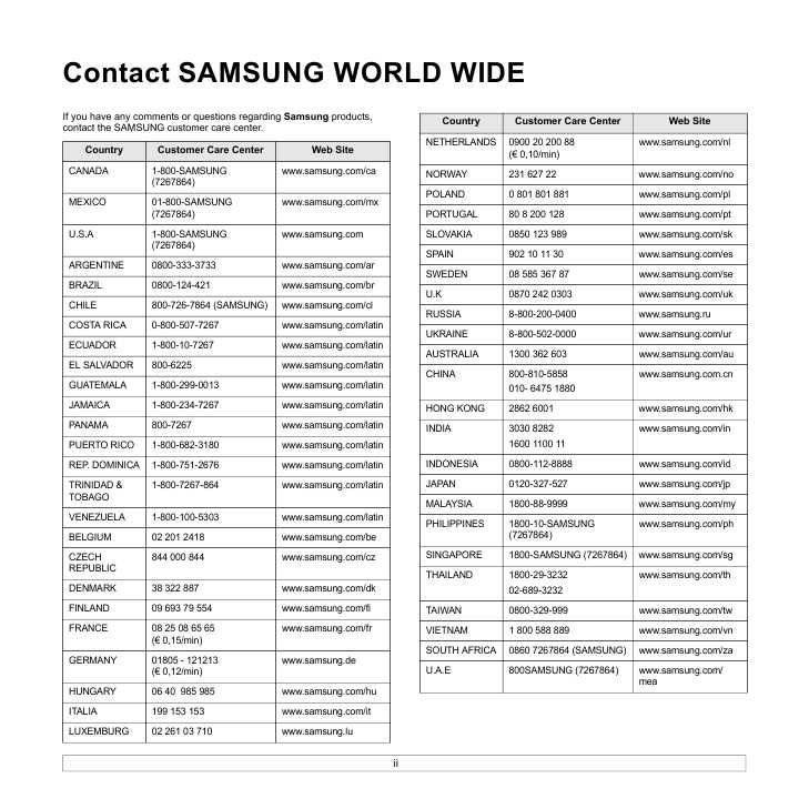 Инструкция Samsung CLX-3160