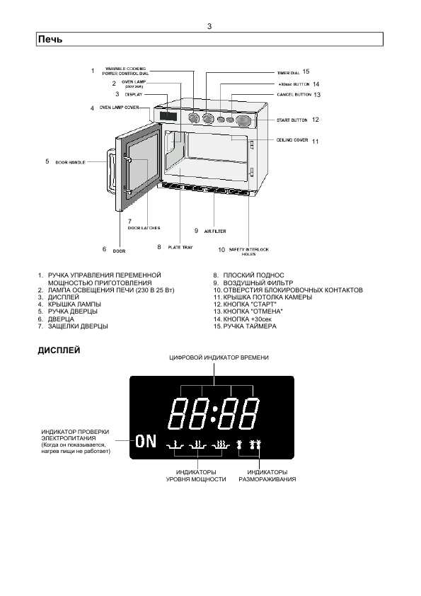 Инструкция Samsung CM-1019