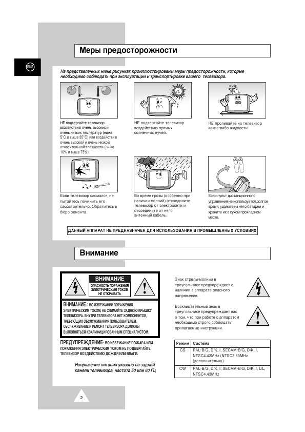 Инструкция Samsung CS-14C8