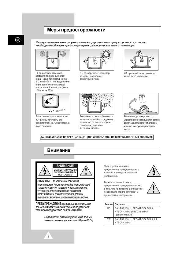 Инструкция Samsung CS-14H4