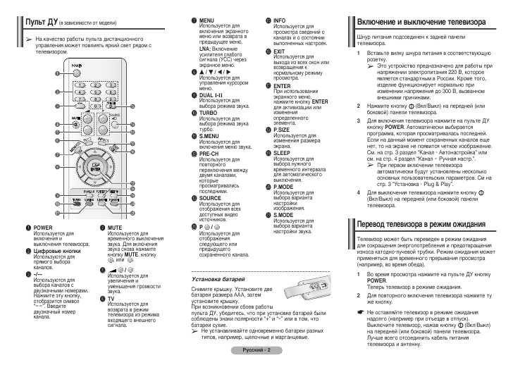 Инструкция Samsung CS-17A11ZQQ