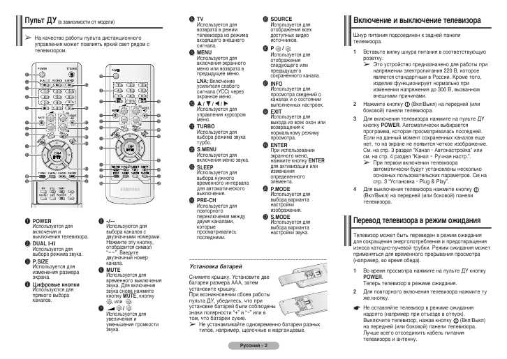 Инструкция Samsung CS-21T20ZQQ