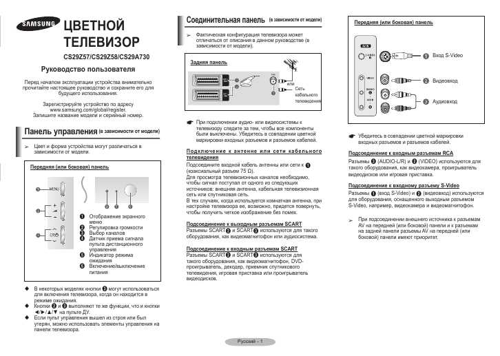 Инструкция Samsung CS-29A730