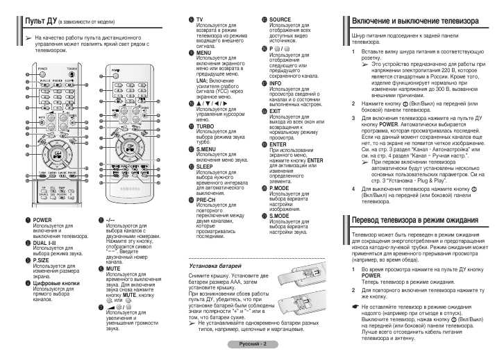 Инструкция Samsung CS-29K30ZQQ