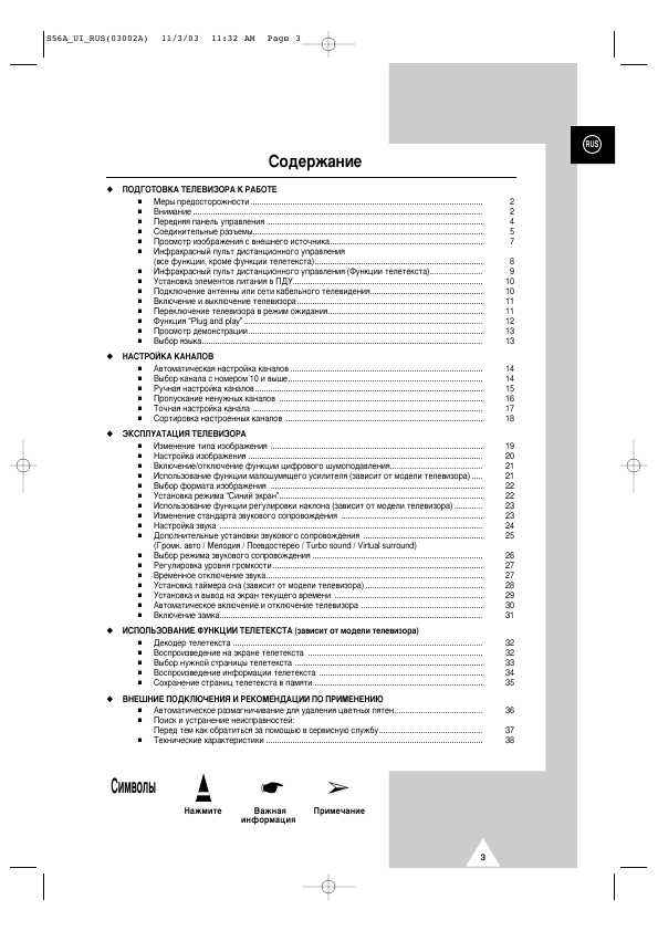 Инструкция Samsung CS-29V5