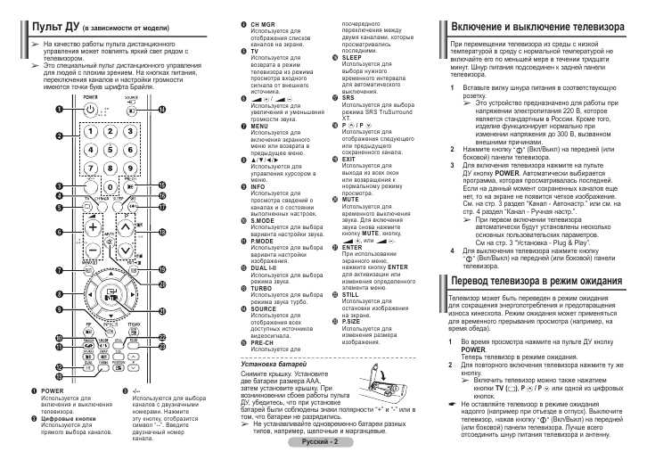 Инструкция Samsung CS-29Z47HPQ