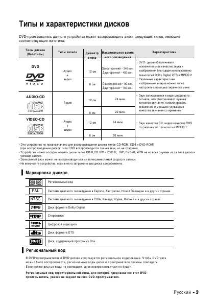 Инструкция Samsung DVD-V7100K