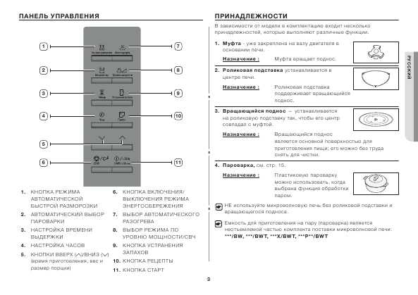 Инструкция Samsung FW-77S