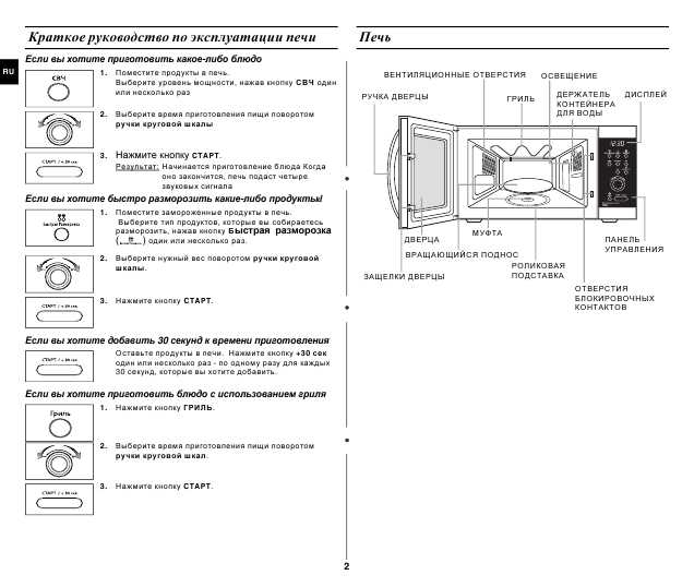 Инструкция Samsung GE-872TR