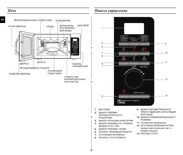 Инструкция Samsung GE-87KR