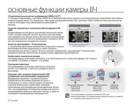 Инструкция Samsung HMX-U10BP