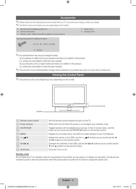 Инструкция Samsung LE-19D450G