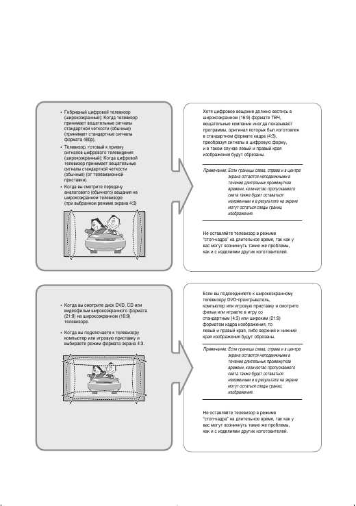 Инструкция Samsung LE-40R5