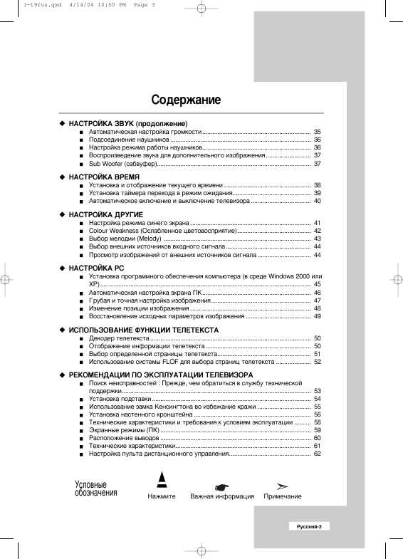 Инструкция Samsung LW-32A33W