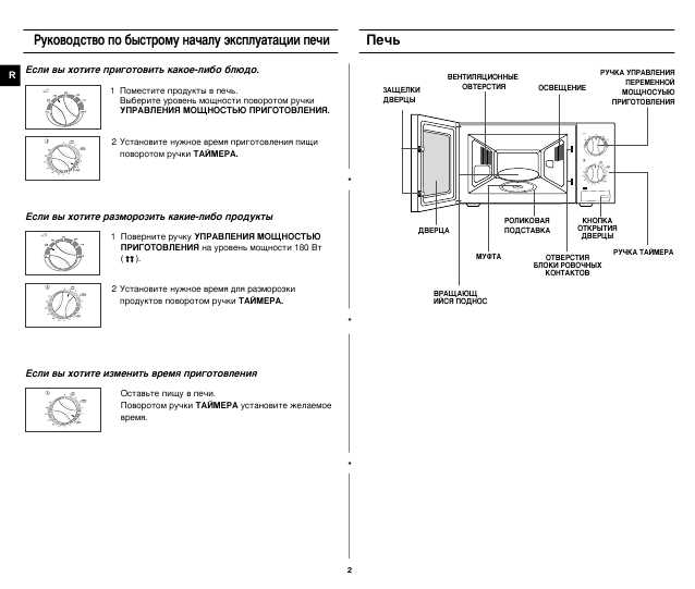 Инструкция Samsung M-1716NR