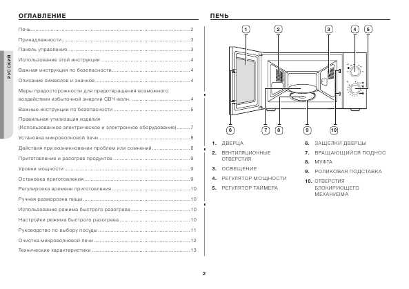 Инструкция Samsung ME-712AR