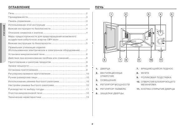 Инструкция Samsung ME-712MR