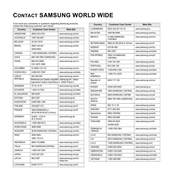 Инструкция Samsung ML-1630
