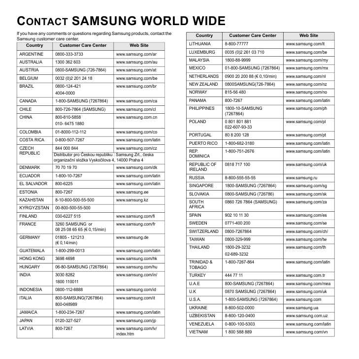 Инструкция Samsung ML-2570