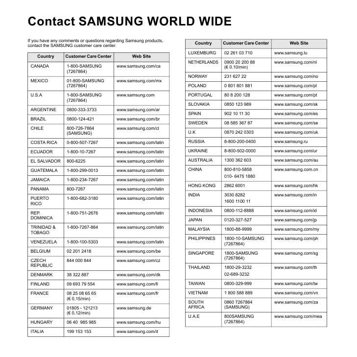 Инструкция Samsung ML-3050