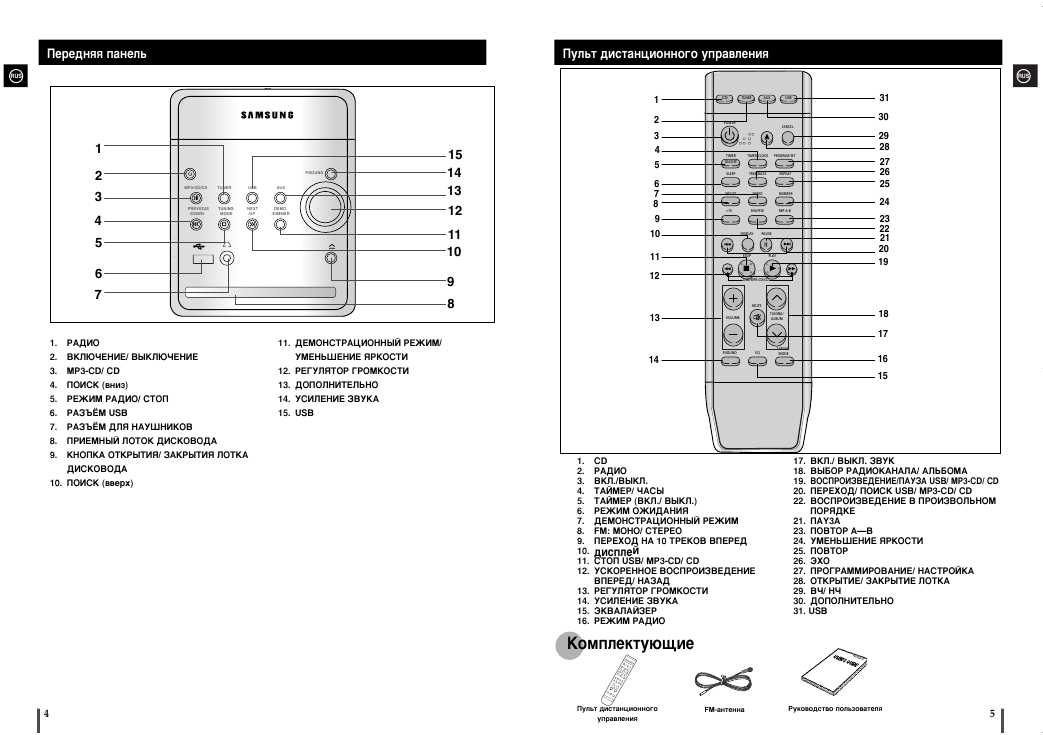 Инструкция Samsung MM-A15