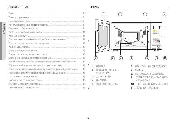 Инструкция Samsung MW-73BR