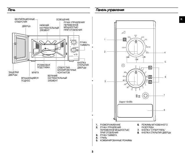 Инструкция Samsung PG-812R