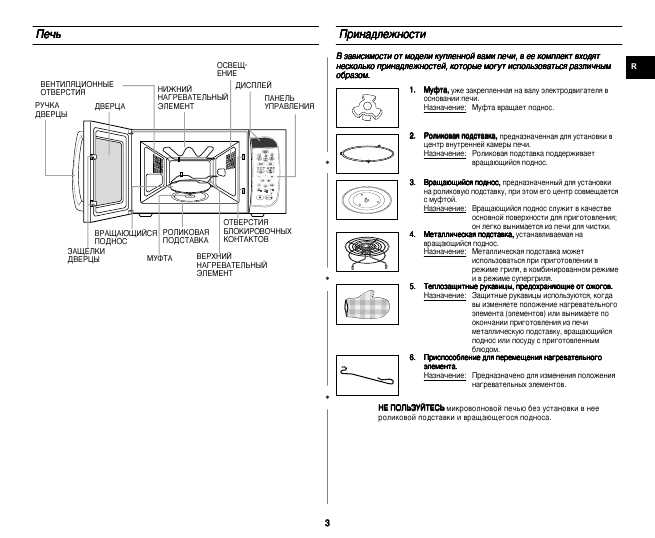 Инструкция Samsung PG-83R