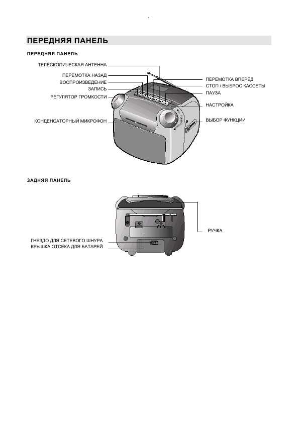 Инструкция Samsung RC-A260Y