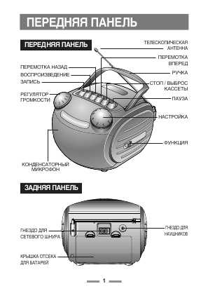 Инструкция Samsung RC-A300