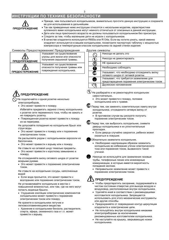 Инструкция Samsung RS-20NR..